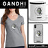 Gandhi Collection