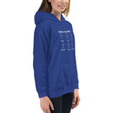What's Your Mood? - Kids Hoodie