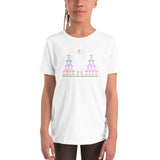 Cherrleaders - Youth Short Sleeve T-Shirt